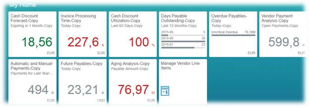 Analytical Apps (Real-Time KPI Insight)
