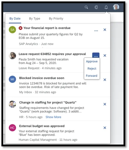 SAP Fiori Launchpad Notifications GUI
